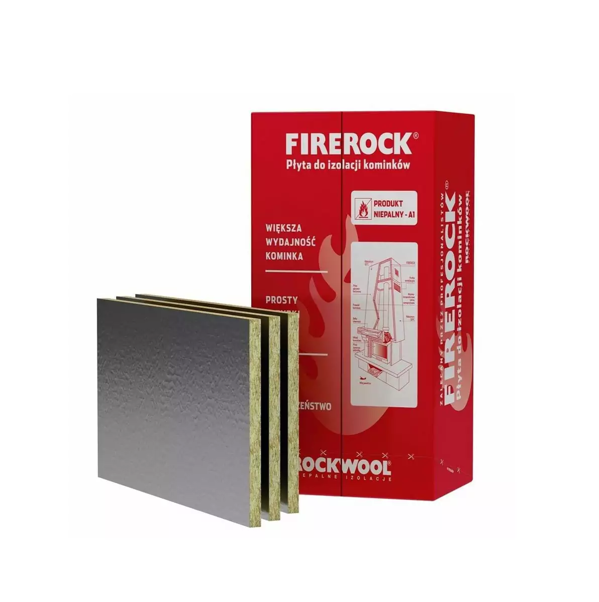 rockwool firerock plyta do izolacji kominkow min