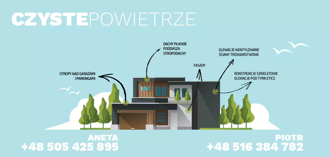 czyste powietrze min 1